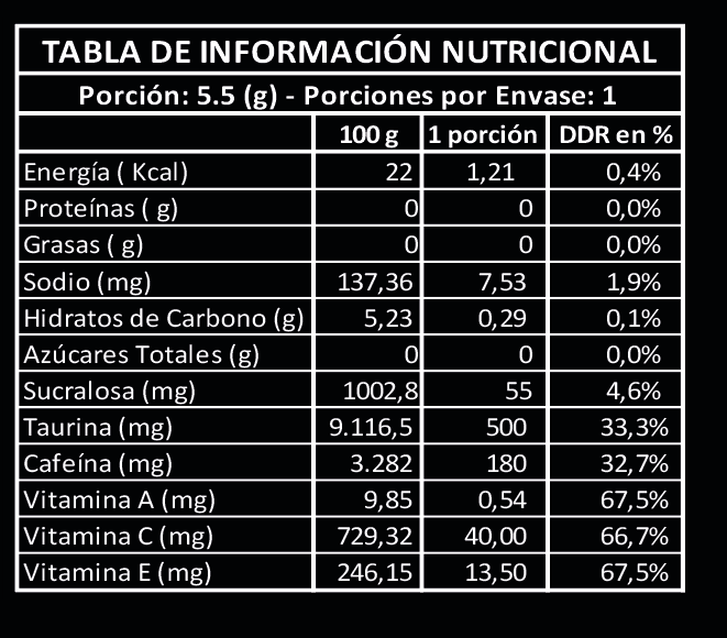 30 UNIDADES DE : 2Much Energy- Mata Cañas - Antioxidante - Hidratante ENVÍO GRATIS